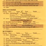 DisqualificationSheet https://www.woodvalleysrc.com/wp-content/uploads/2021/07/DisqualificationSheet-160x160.jpg