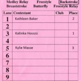 GirlsEventSheet100 BSNames&Places https://www.woodvalleysrc.com/wp-content/uploads/2021/07/GirlsEventSheet100-BSNamesPlaces-160x160.jpg